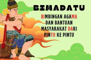 BIMADATU