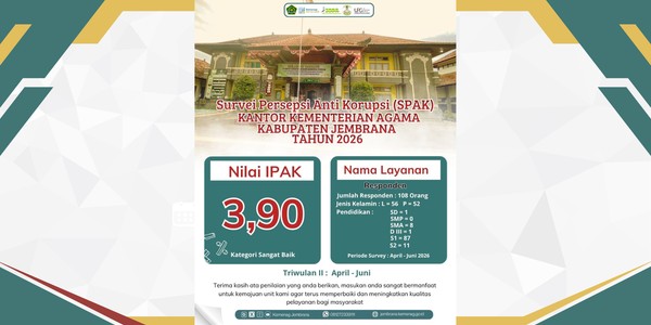 Survey Persepsi Anti Korupsi Tahun 2026 Triwulan 2