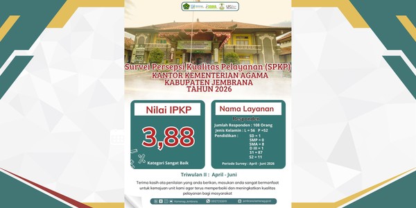 Survey Persepsi Kualitas Pelayanan Tahun 2026 Triwulan 2