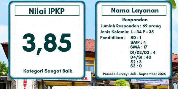 Survey Persepsi Kualitas Pelayanan Tahun 2026 Triwulan 3