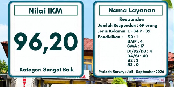 Survey Kepuasan Pelayanan Masyarakat Tahun 2026 Triwulan 3